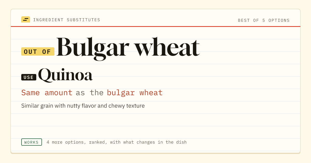Bulgar wheat substitute: use quinoa. Same amount as the bulgar wheat.