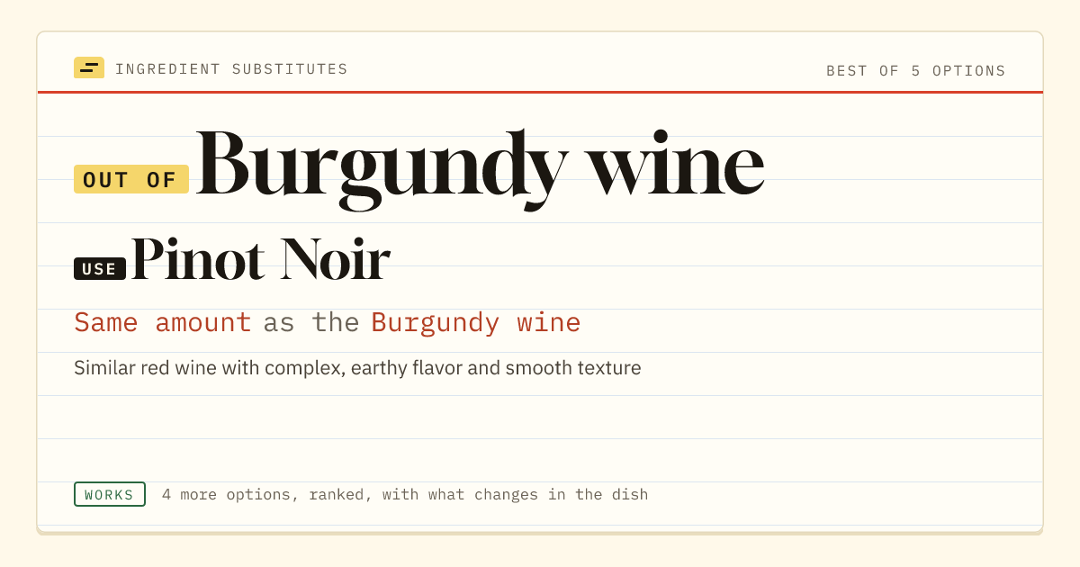 Burgundy wine substitute: use Pinot Noir. Same amount as the Burgundy wine.