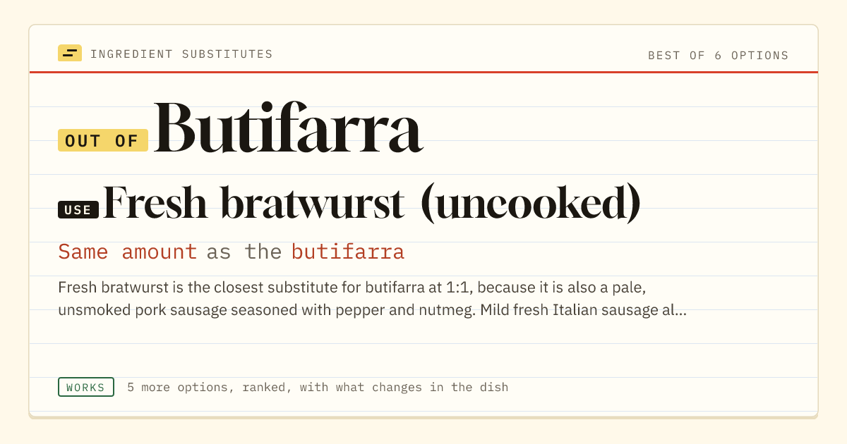 Butifarra substitute: use fresh bratwurst (uncooked). Same amount as the butifarra.