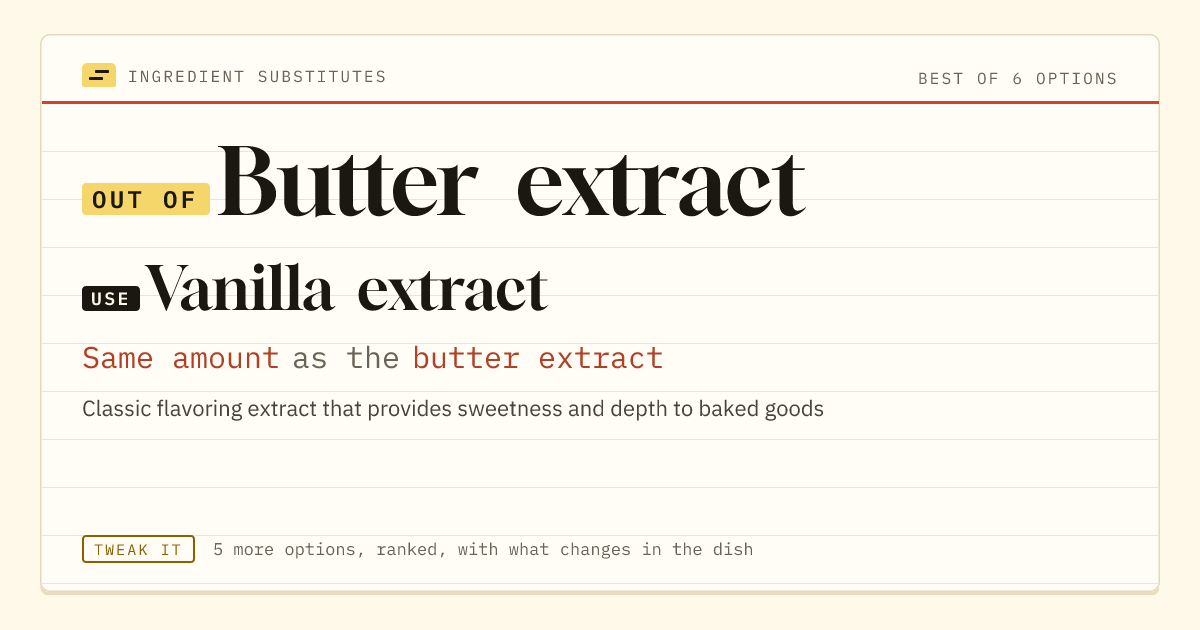 Butter extract substitute: use vanilla extract. Same amount as the butter extract.