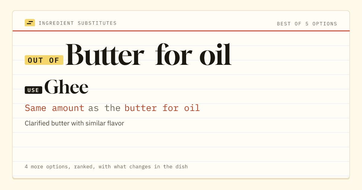 Butter for oil substitute: use ghee. Same amount as the butter for oil.