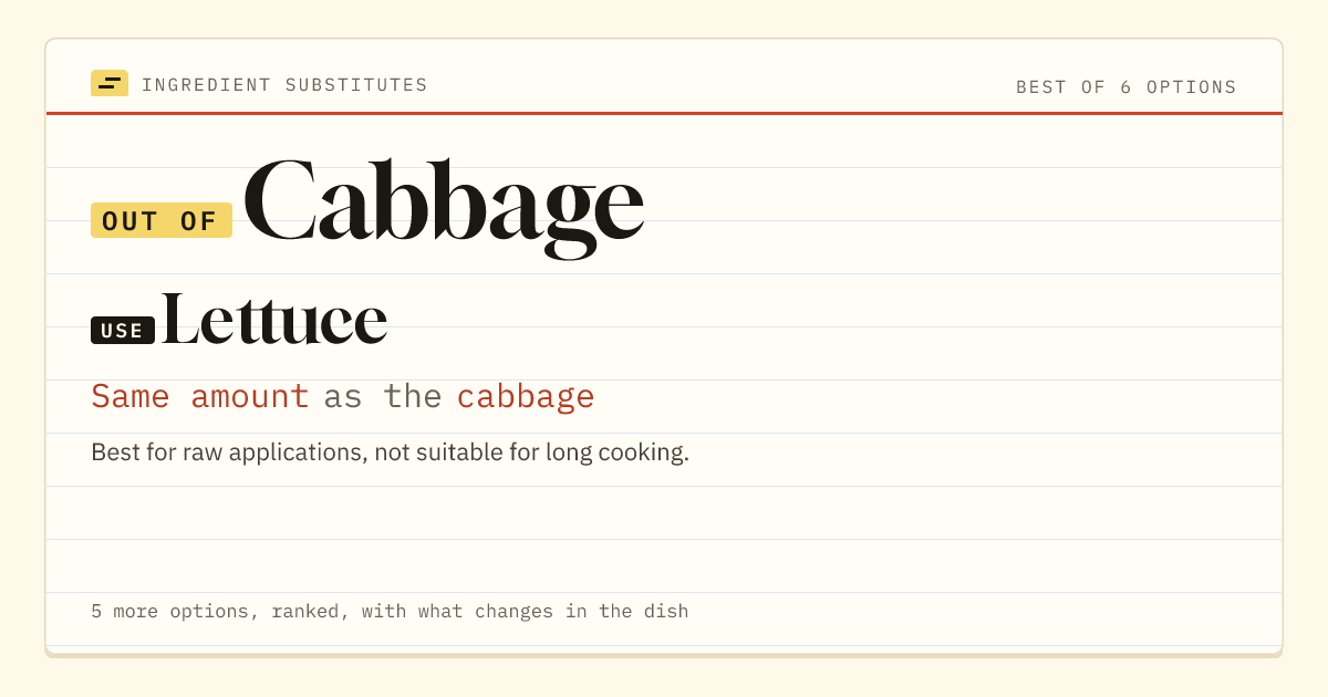 Cabbage substitute: use lettuce. Same amount as the cabbage.