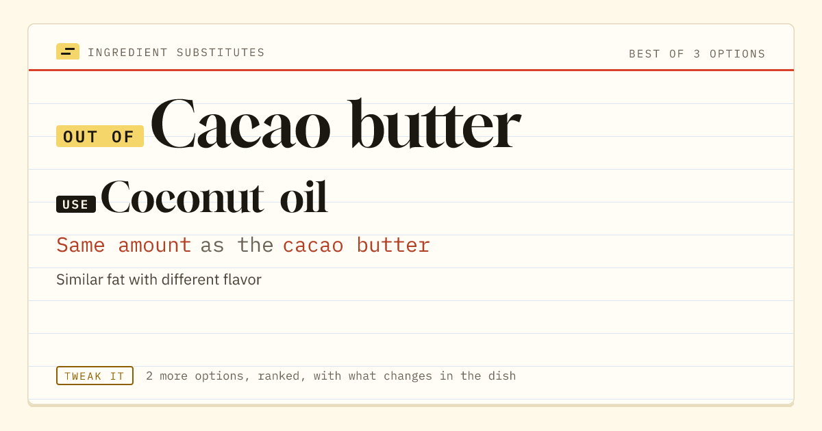 Cacao butter substitute: use coconut oil. Same amount as the cacao butter.