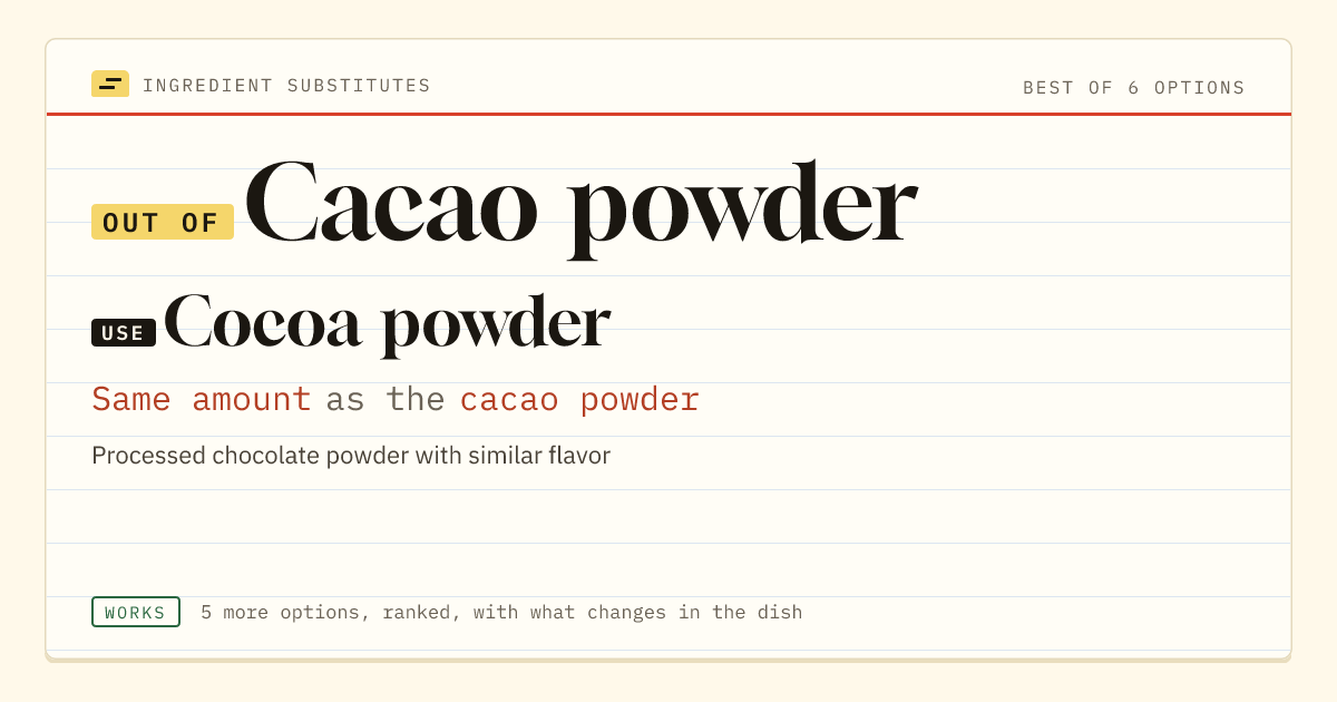 Cacao powder substitute: use cocoa powder. Same amount as the cacao powder.