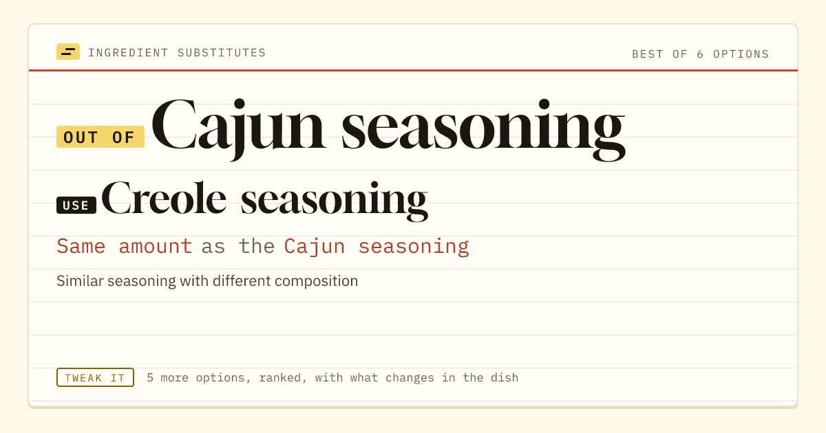 Cajun seasoning substitute: use Creole seasoning. Same amount as the Cajun seasoning.