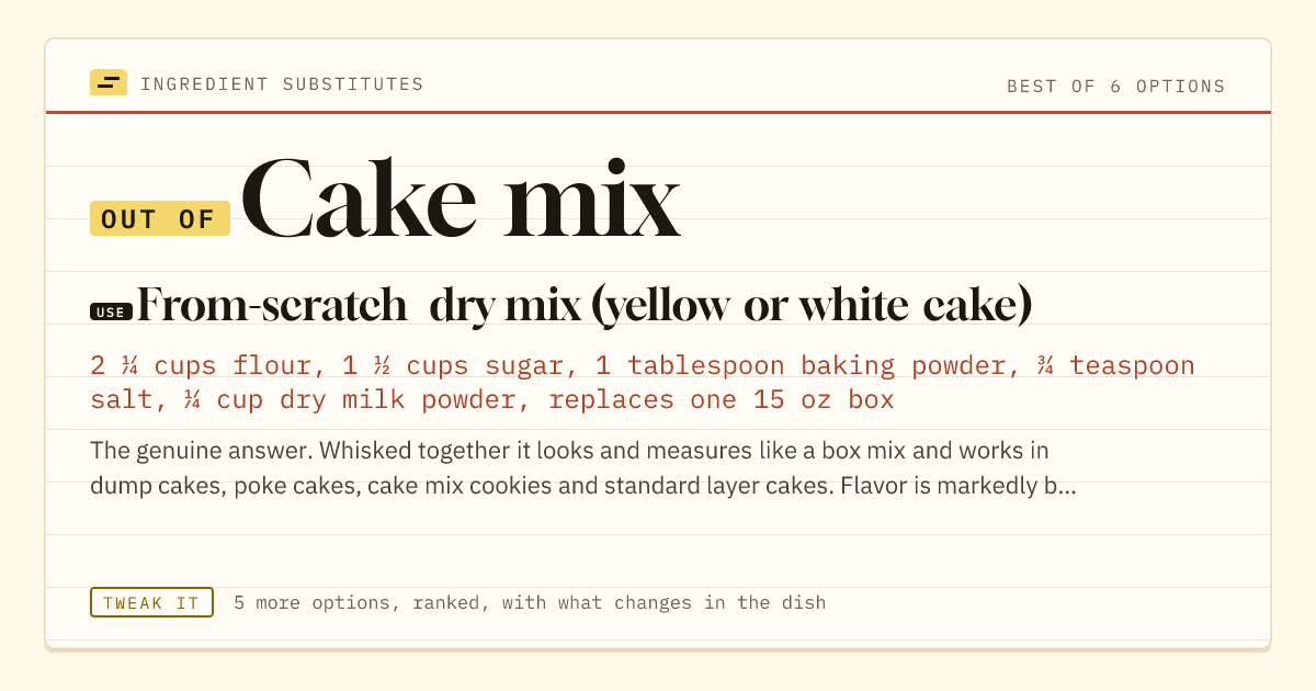 Cake mix substitute: use from-scratch dry mix (yellow or white cake).