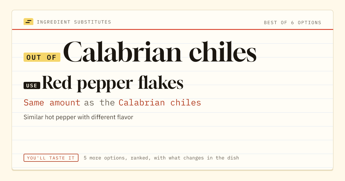 Calabrian chiles substitute: use red pepper flakes. Same amount as the Calabrian chiles.