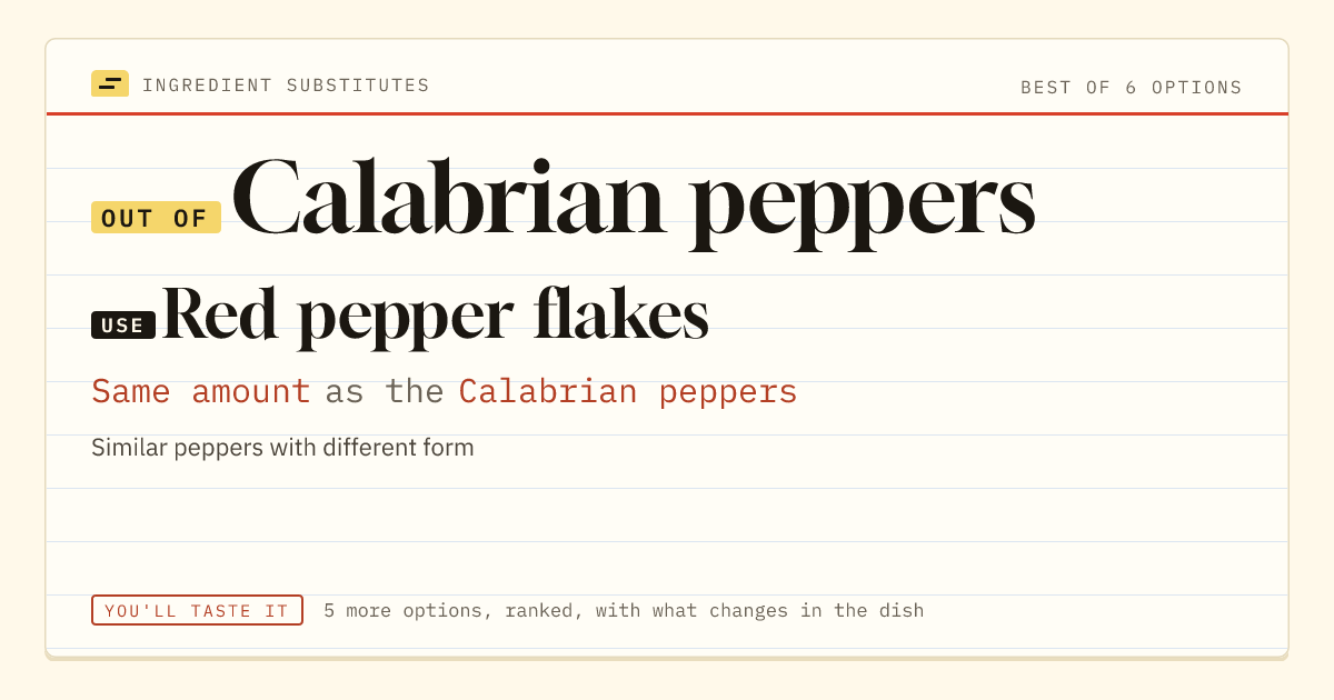 Calabrian peppers substitute: use red pepper flakes. Same amount as the Calabrian peppers.
