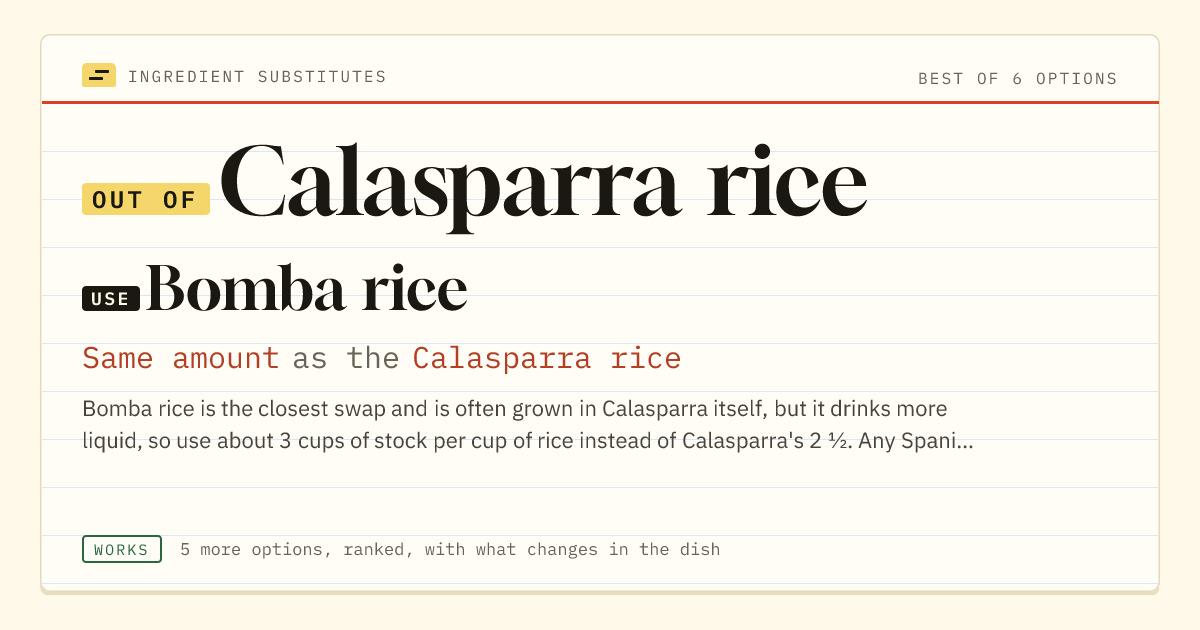 Calasparra rice substitute: use bomba rice. Same amount as the Calasparra rice.