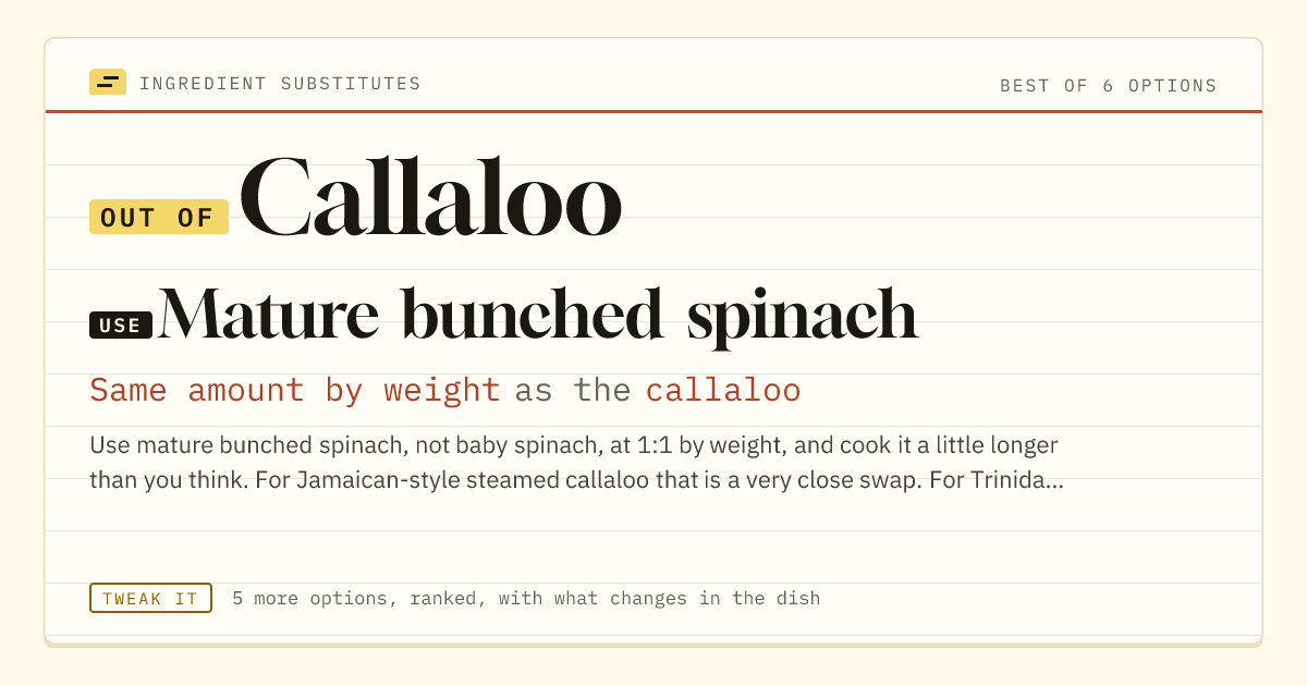 Callaloo substitute: use mature bunched spinach. Same amount by weight as the callaloo.