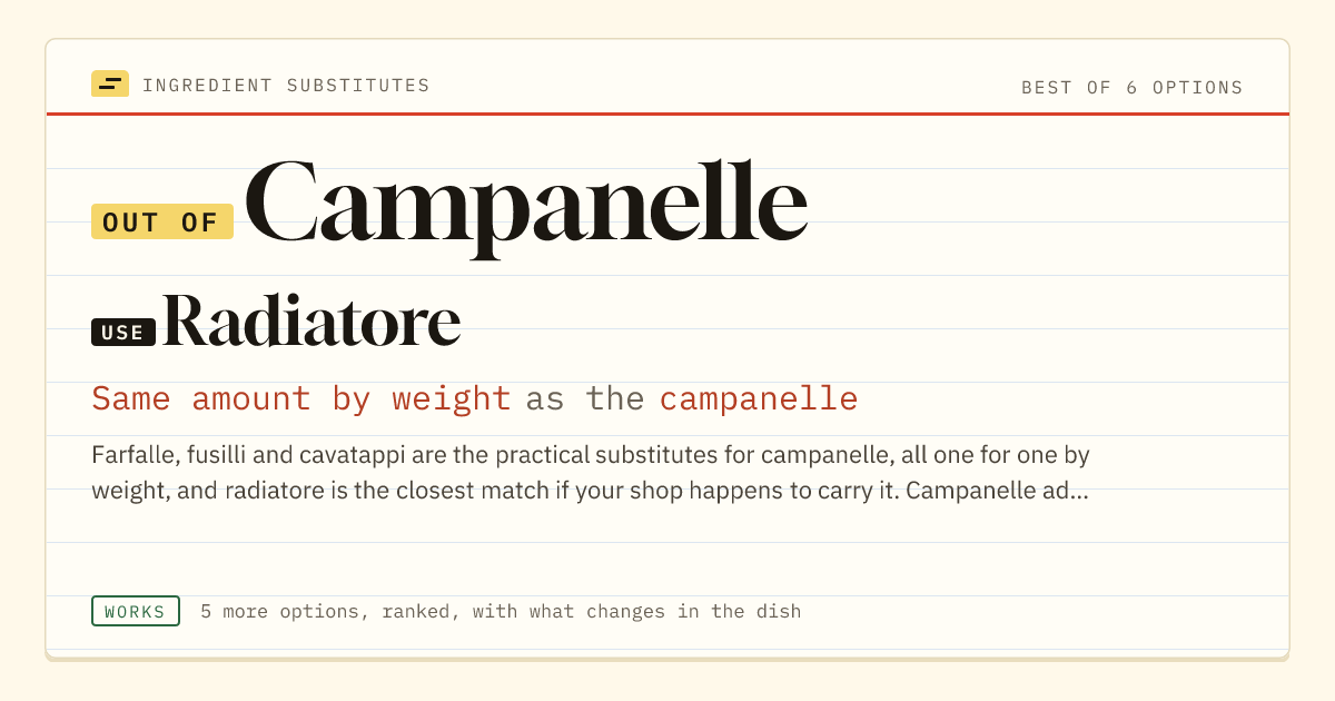 Campanelle substitute: use radiatore. Same amount by weight as the campanelle.