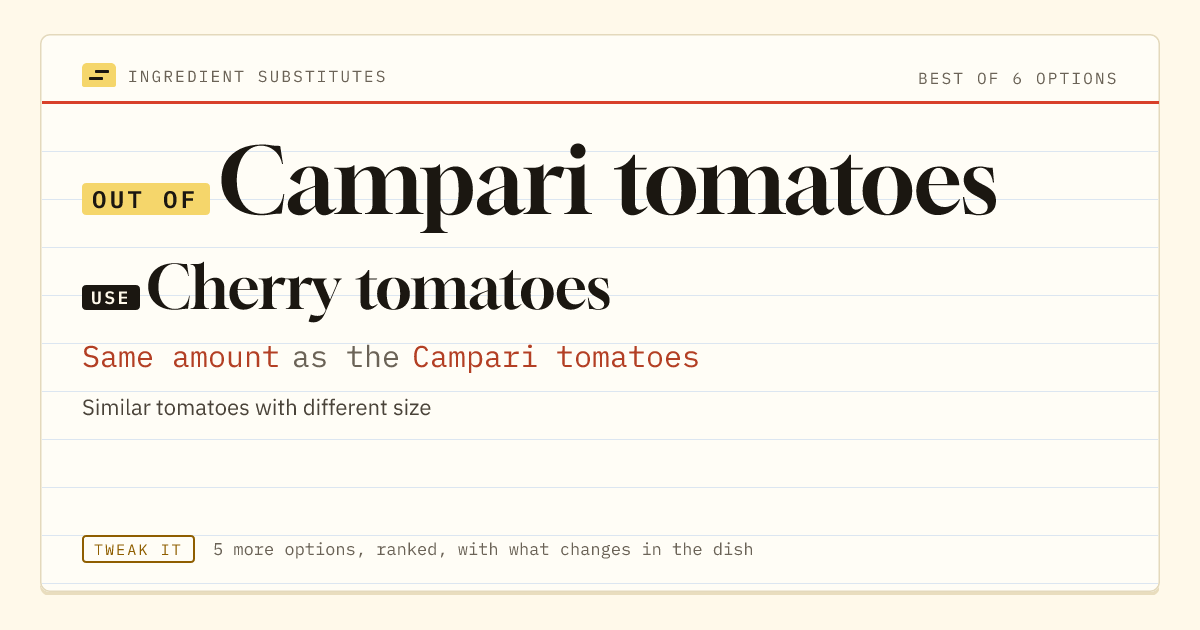 Campari tomatoes substitute: use cherry tomatoes. Same amount as the Campari tomatoes.