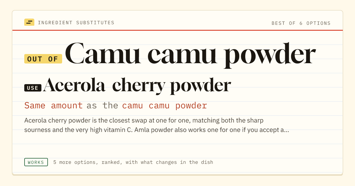 Camu camu powder substitute: use acerola cherry powder. Same amount as the camu camu powder.