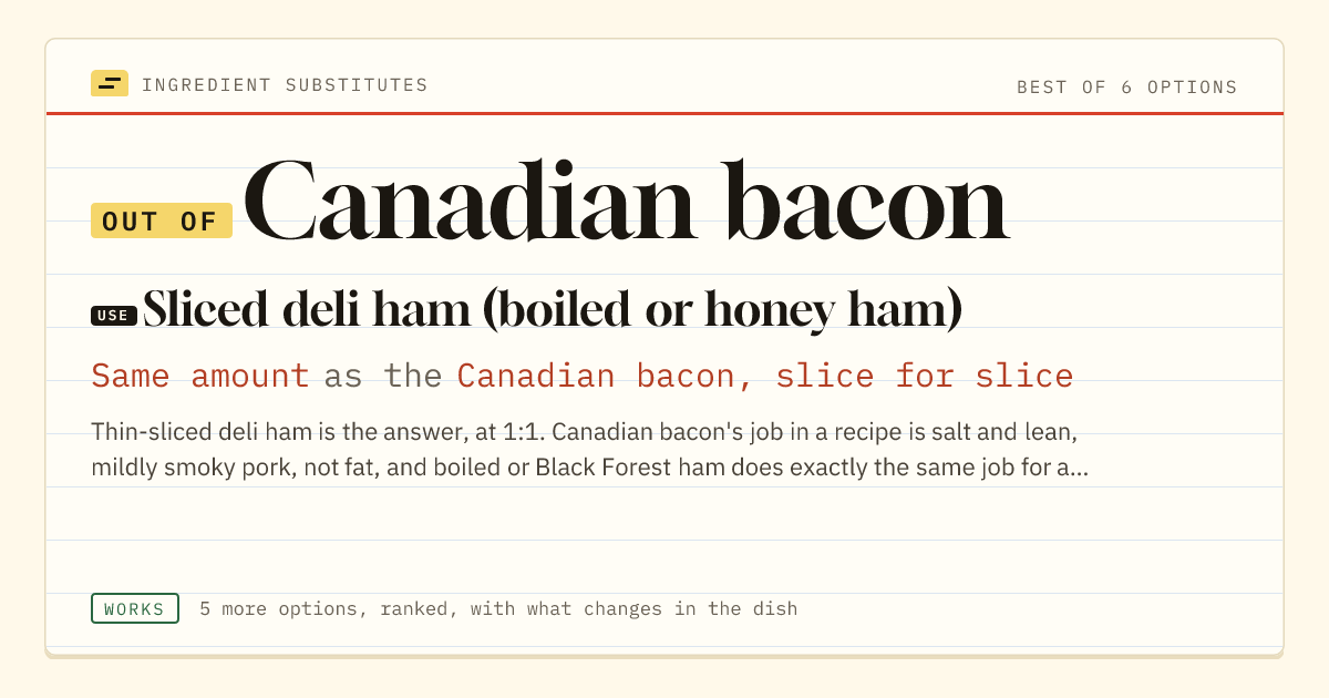 Canadian bacon substitute: use sliced deli ham (boiled or honey ham). Same amount as the Canadian bacon, slice for slice.