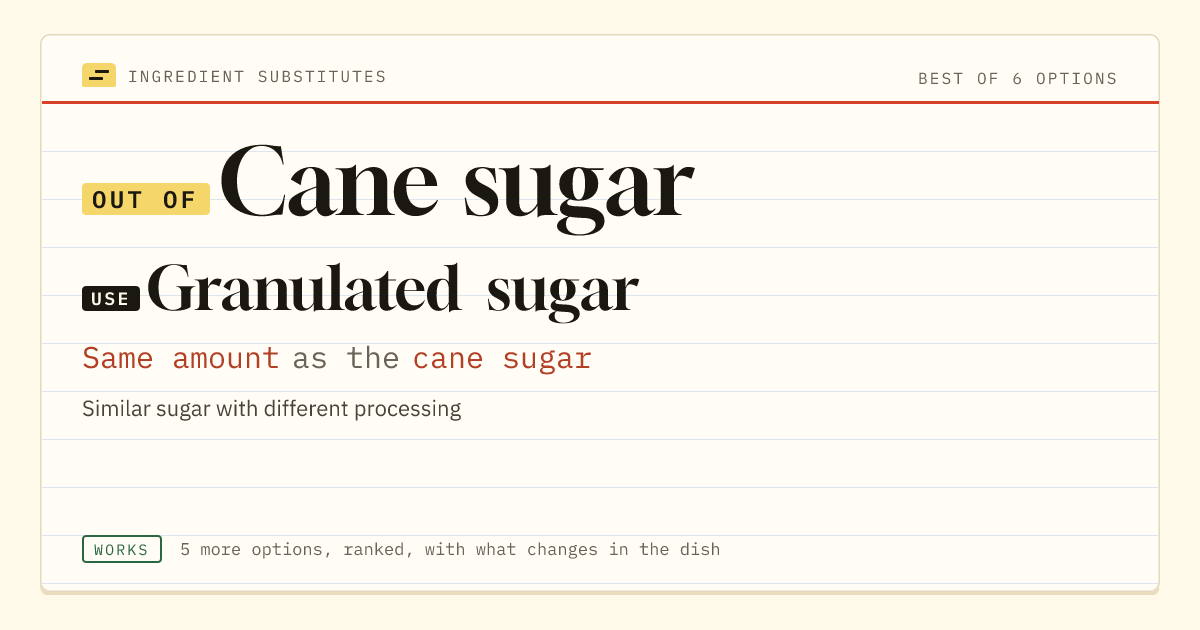 Cane sugar substitute: use granulated sugar. Same amount as the cane sugar.