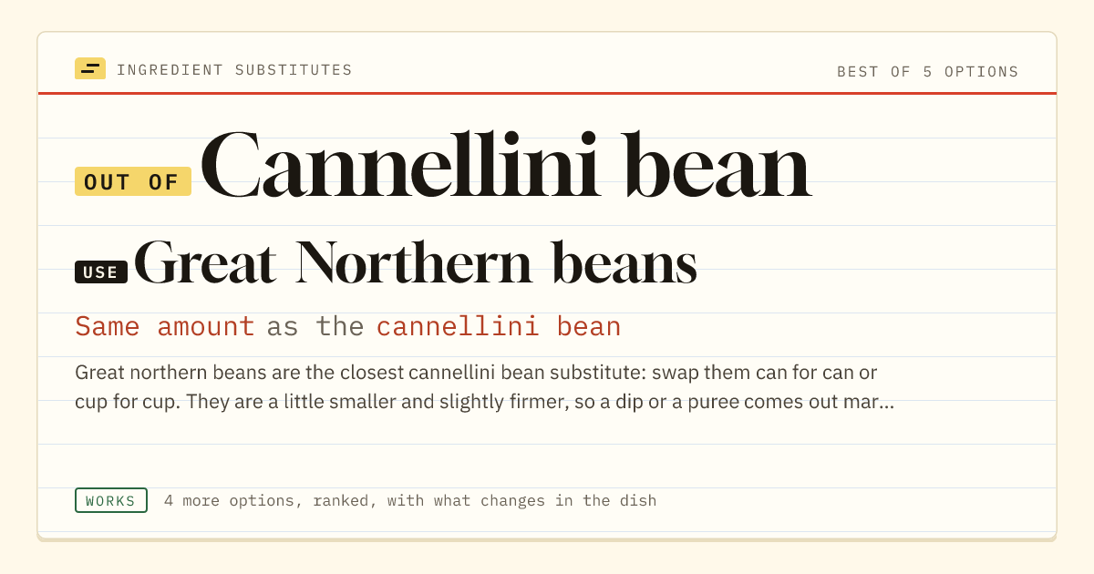 Cannellini bean substitute: use great Northern beans. Same amount as the cannellini bean.