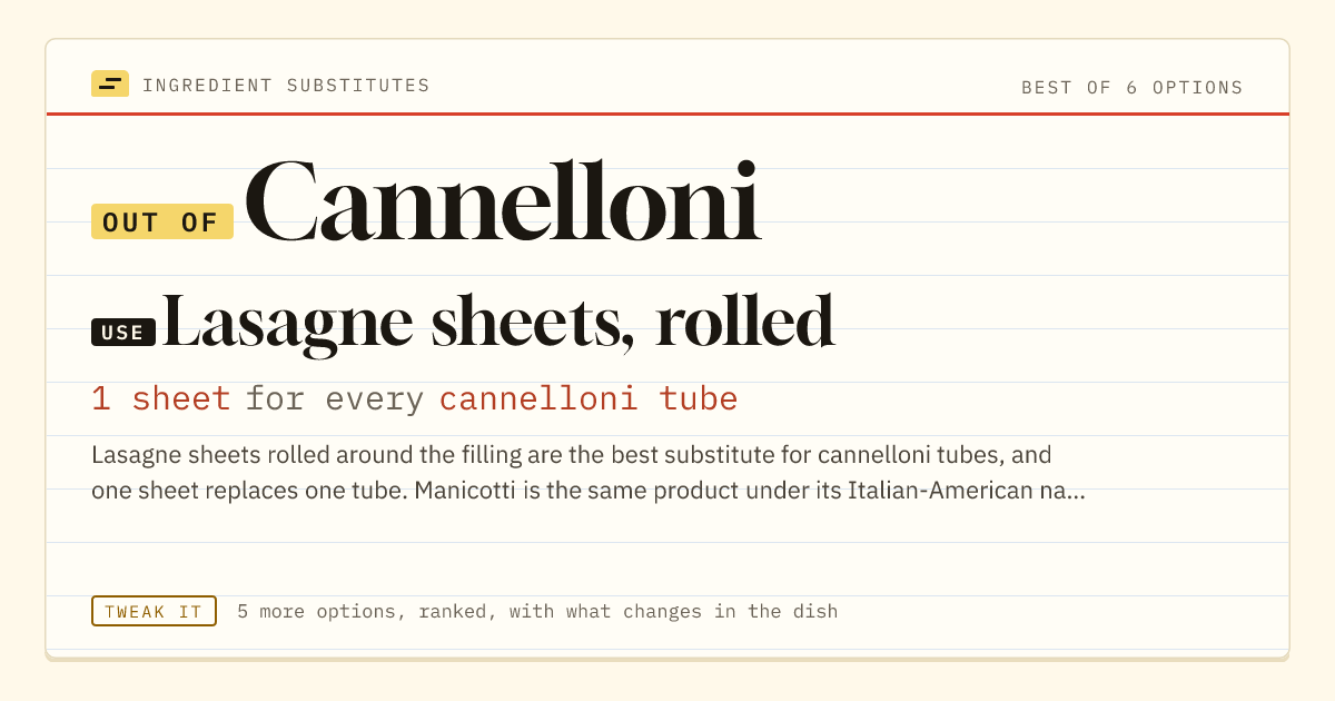 Cannelloni substitute: use lasagne sheets, rolled. 1 sheet for every cannelloni tube.