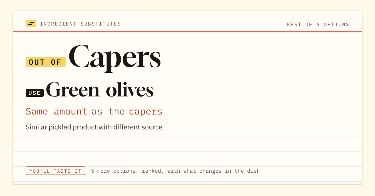 Capers substitute: use green olives. Same amount as the capers.