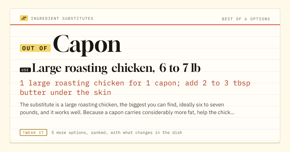 Capon substitute: use large roasting chicken, 6 to 7 lb. 1 large roasting chicken for 1 capon; add 2 to 3 tbsp butter under the skin.