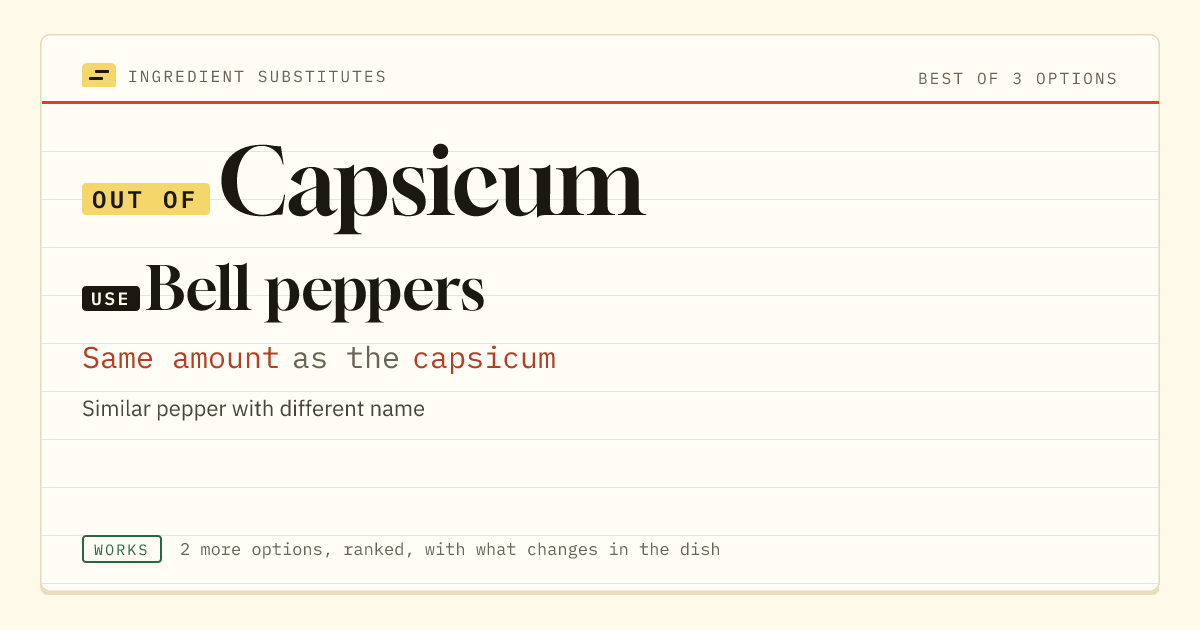 Capsicum substitute: use bell peppers. Same amount as the capsicum.