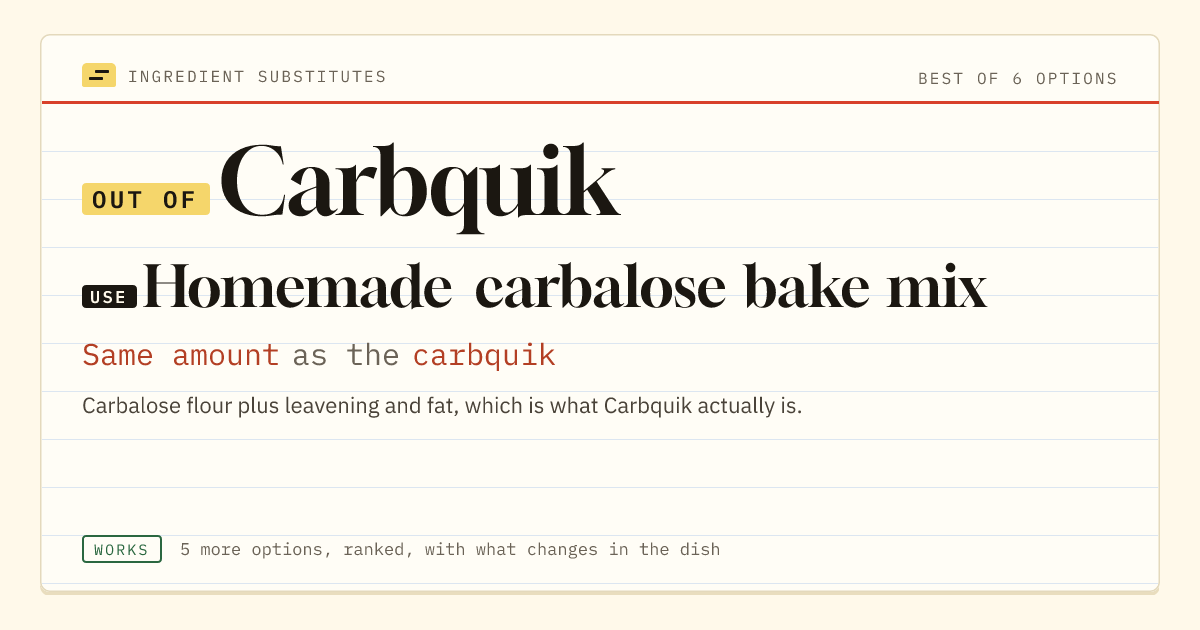 Carbquik substitute: use homemade carbalose bake mix. Same amount as the carbquik.