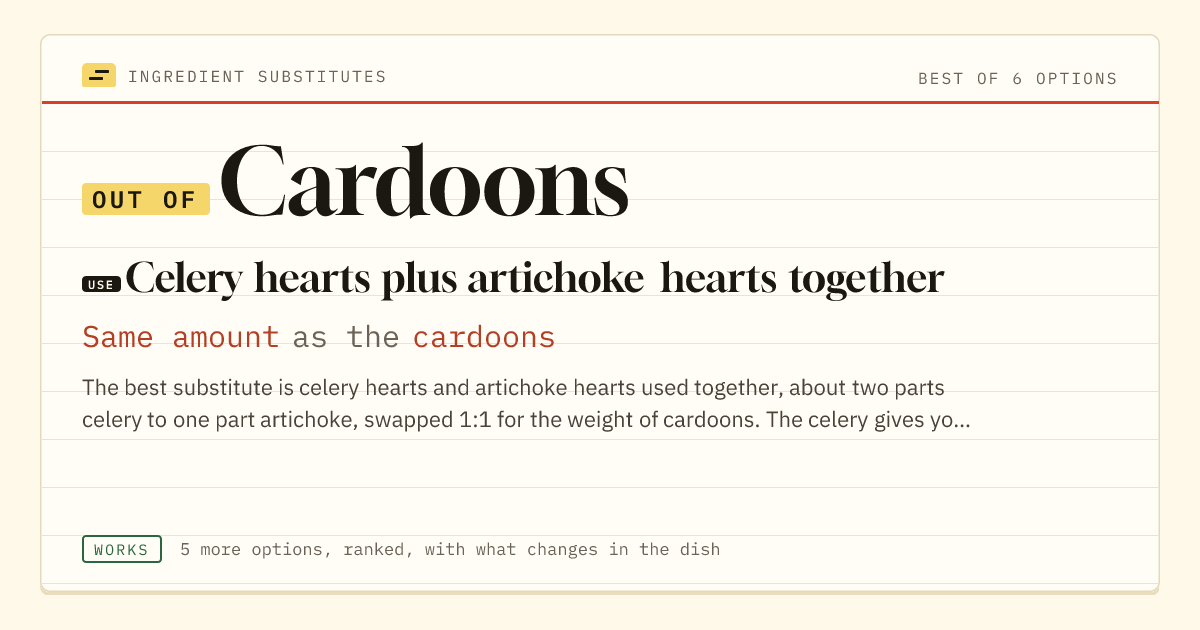 Cardoons substitute: use celery hearts plus artichoke hearts together. Same amount as the cardoons.