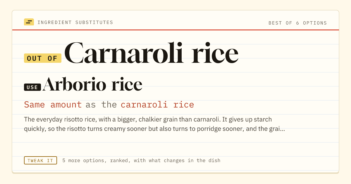 Carnaroli rice substitute: use arborio rice. Same amount as the carnaroli rice.