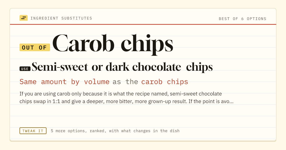 Carob chips substitute: use semi-sweet or dark chocolate chips. Same amount by volume as the carob chips.