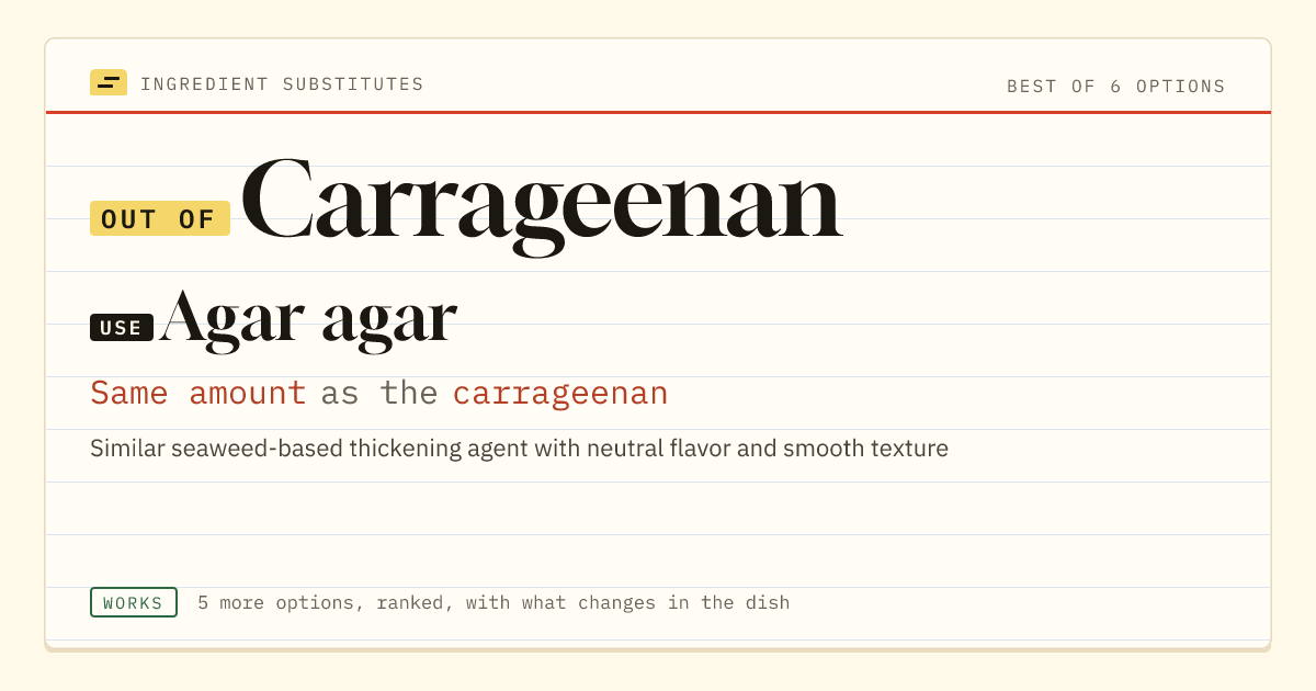 Carrageenan substitute: use agar agar. Same amount as the carrageenan.