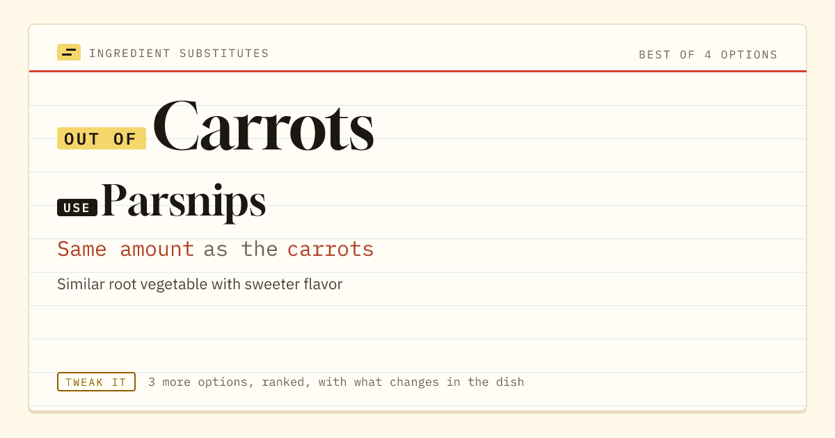 Carrots substitute: use parsnips. Same amount as the carrots.