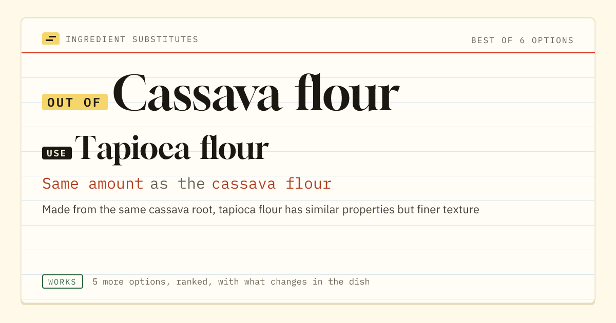 Cassava flour substitute: use tapioca flour. Same amount as the cassava flour.