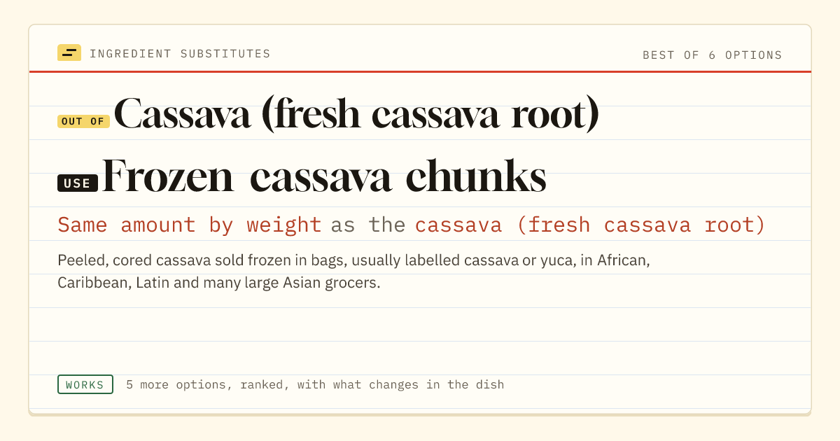 Cassava (fresh cassava root) substitute: use frozen cassava chunks. Same amount by weight as the cassava (fresh cassava root).