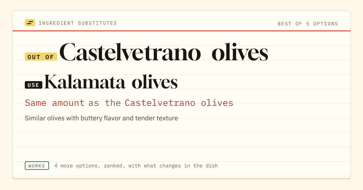 Castelvetrano olives substitute: use Kalamata olives. Same amount as the Castelvetrano olives.