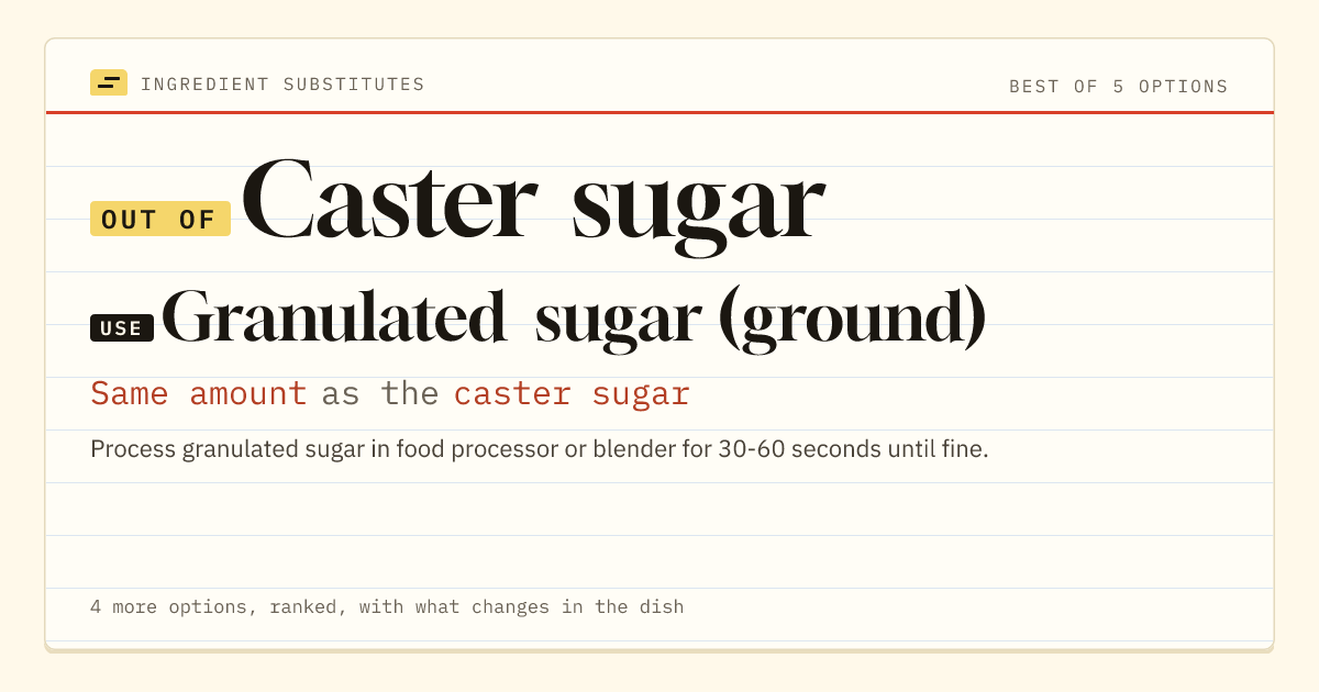 Caster sugar substitute: use granulated sugar (ground). Same amount as the caster sugar.