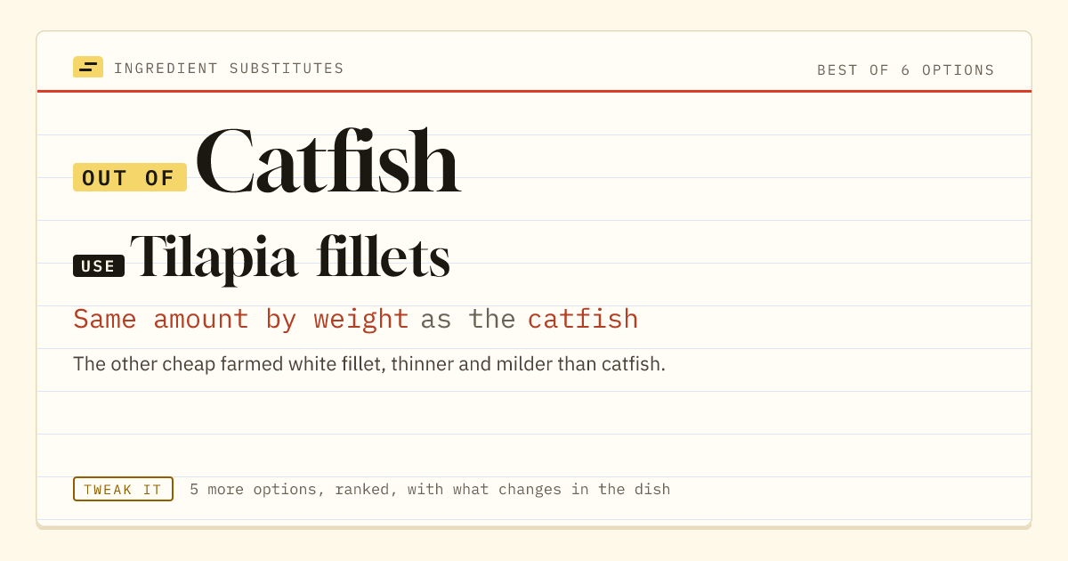Catfish substitute: use tilapia fillets. Same amount by weight as the catfish.