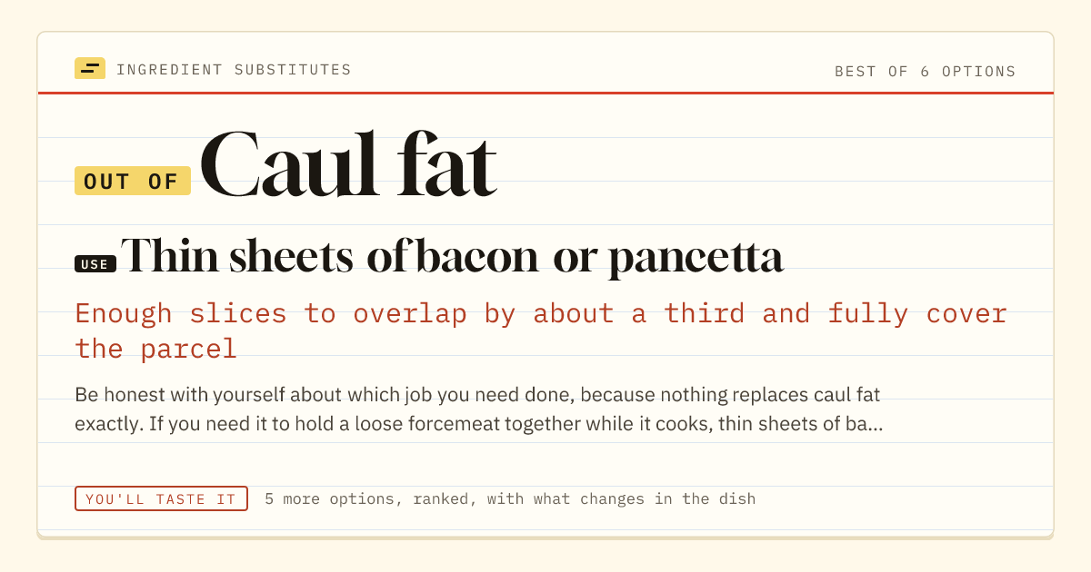 Caul fat substitute: use thin sheets of bacon or pancetta. Enough slices to overlap by about a third and fully cover the parcel.