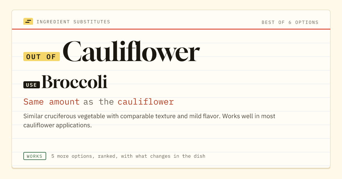 Cauliflower substitute: use broccoli. Same amount as the cauliflower.