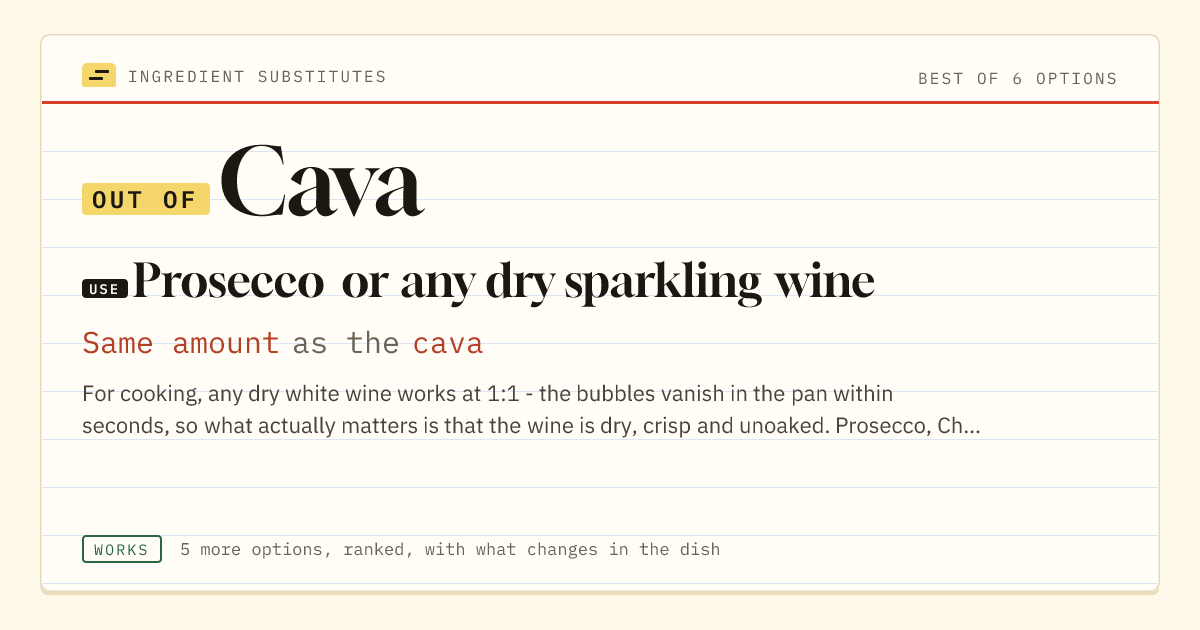 Cava substitute: use Prosecco or any dry sparkling wine. Same amount as the cava.