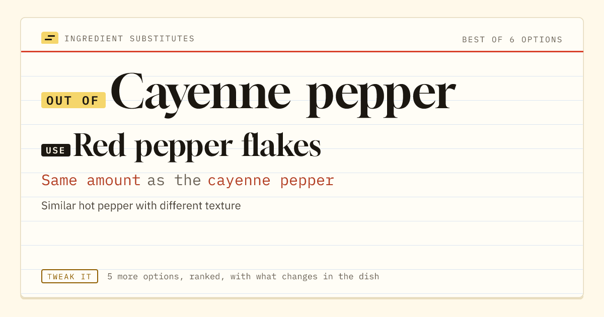 Cayenne pepper substitute: use red pepper flakes. Same amount as the cayenne pepper.
