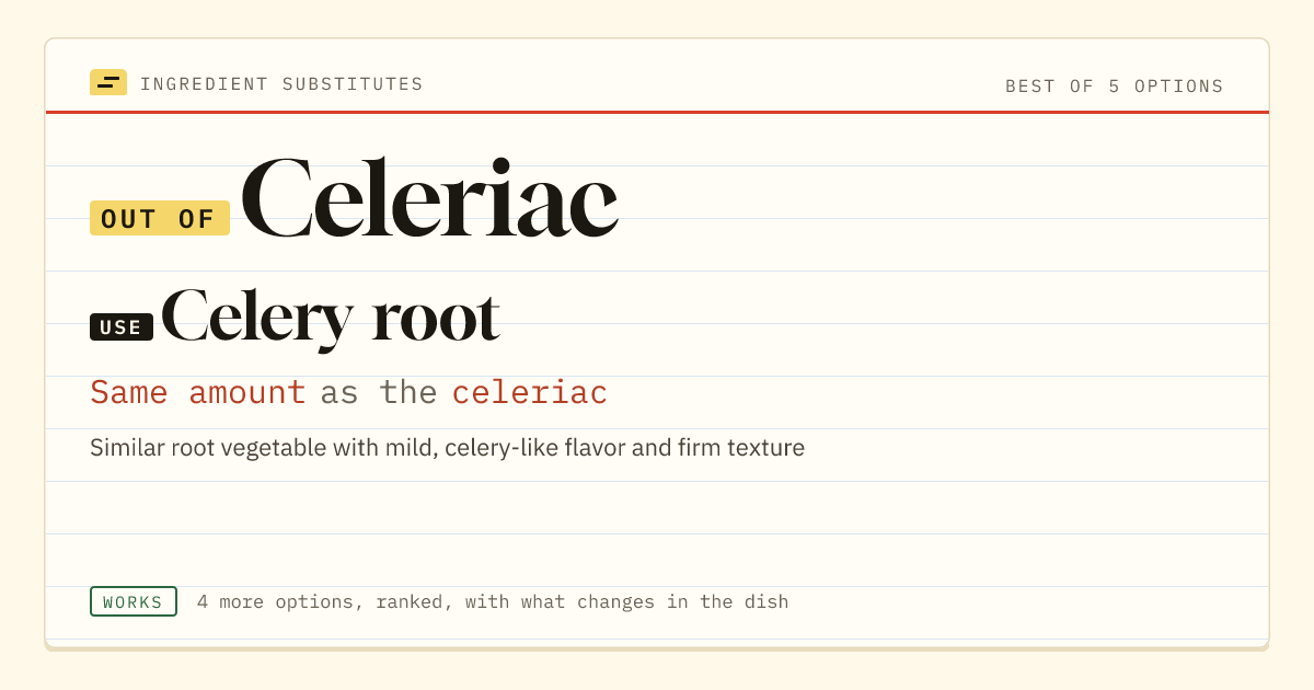 Celeriac substitute: use celery root. Same amount as the celeriac.
