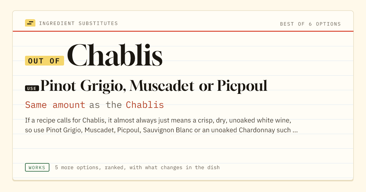 Chablis substitute: use Pinot Grigio, Muscadet or Picpoul. Same amount as the Chablis.