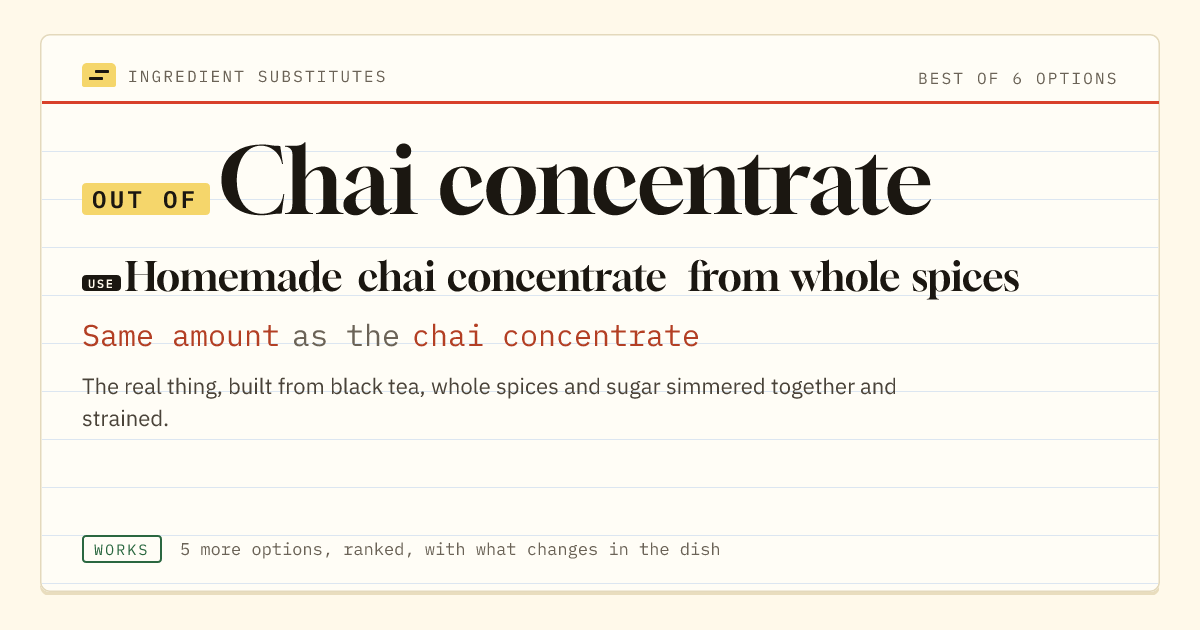 Chai concentrate substitute: use homemade chai concentrate from whole spices. Same amount as the chai concentrate.