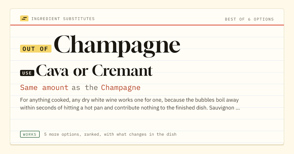 Champagne substitute: use cava or Cremant. Same amount as the Champagne.