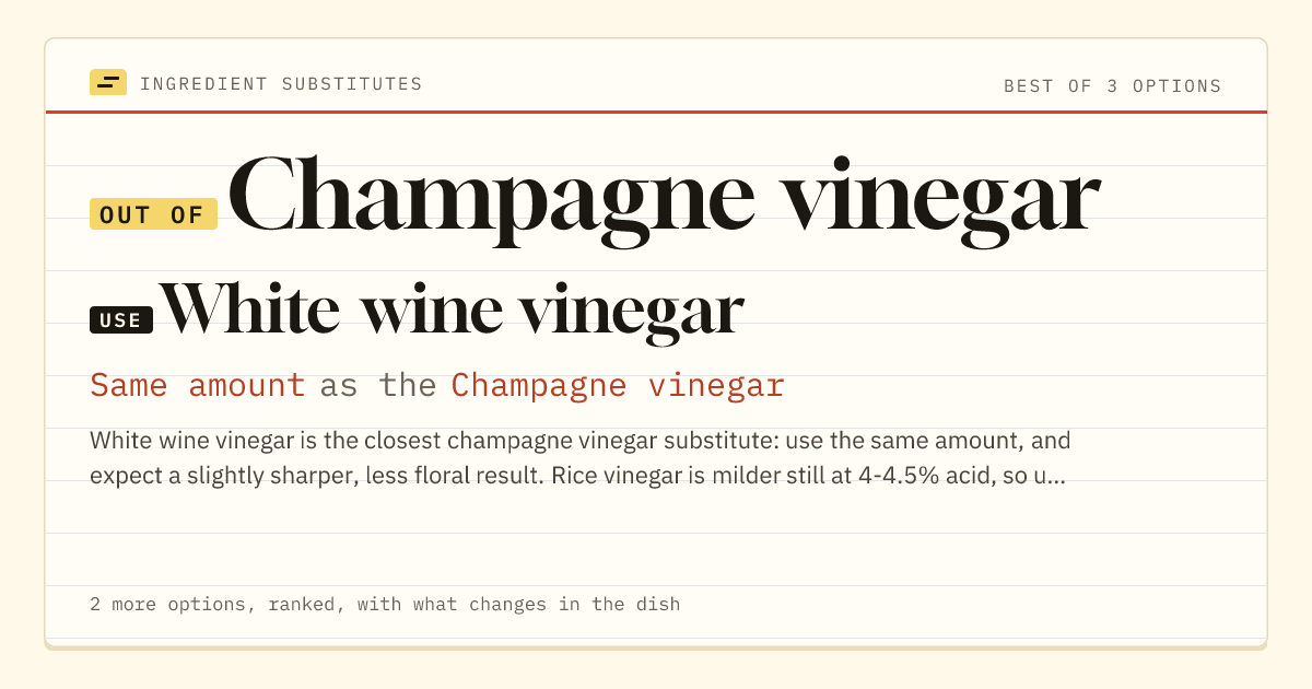 Champagne vinegar substitute: use white wine vinegar. Same amount as the Champagne vinegar.