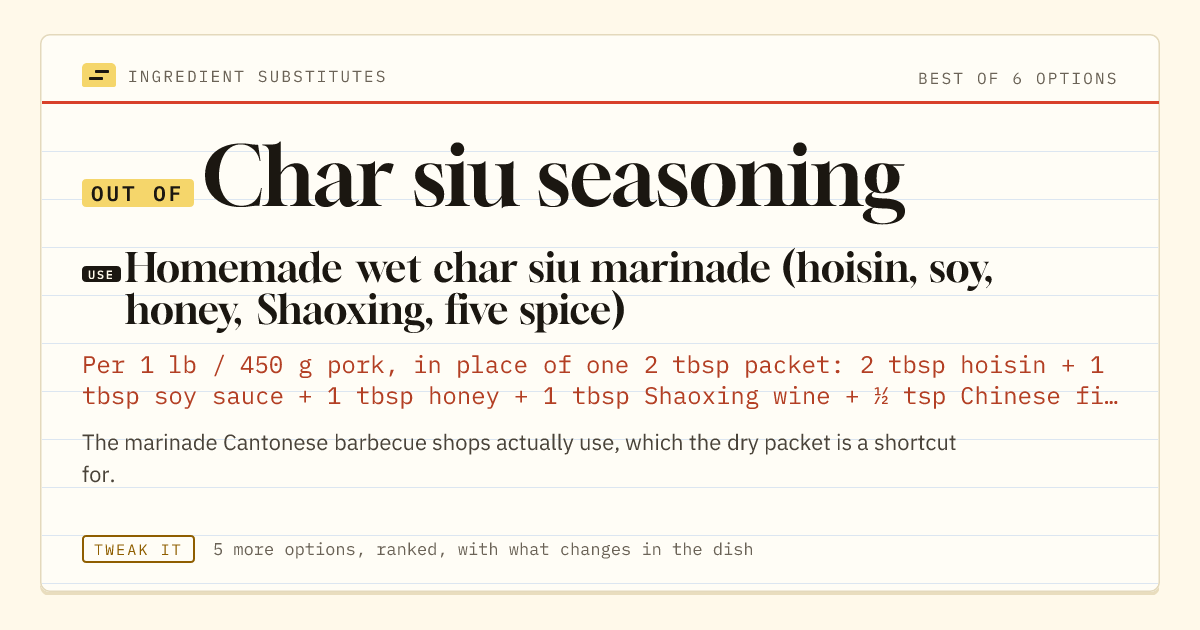 Char siu seasoning substitute: use homemade wet char siu marinade (hoisin, soy, honey, Shaoxing, five spice).