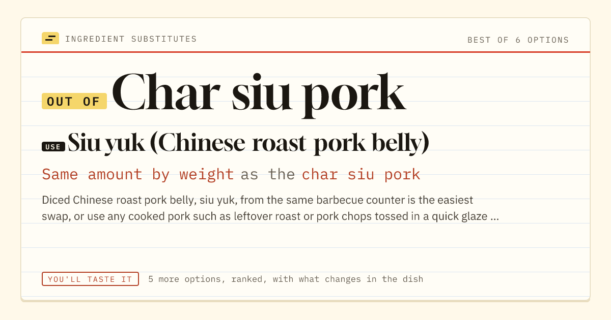 Char siu pork substitute: use siu yuk (Chinese roast pork belly). Same amount by weight as the char siu pork.