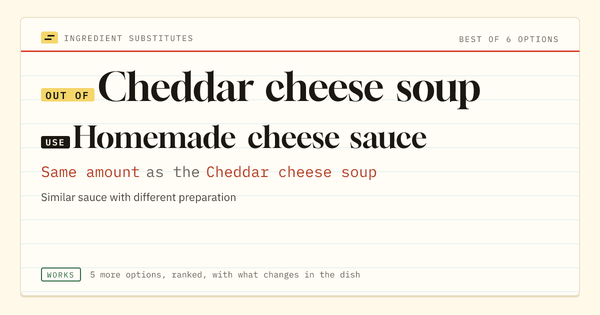 Cheddar cheese soup substitute: use homemade cheese sauce. Same amount as the Cheddar cheese soup.