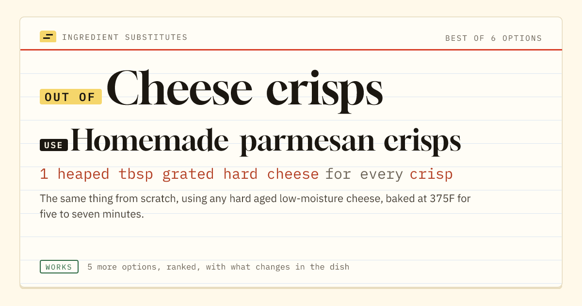 Cheese crisps substitute: use homemade parmesan crisps. 1 heaped tbsp grated hard cheese for every crisp.