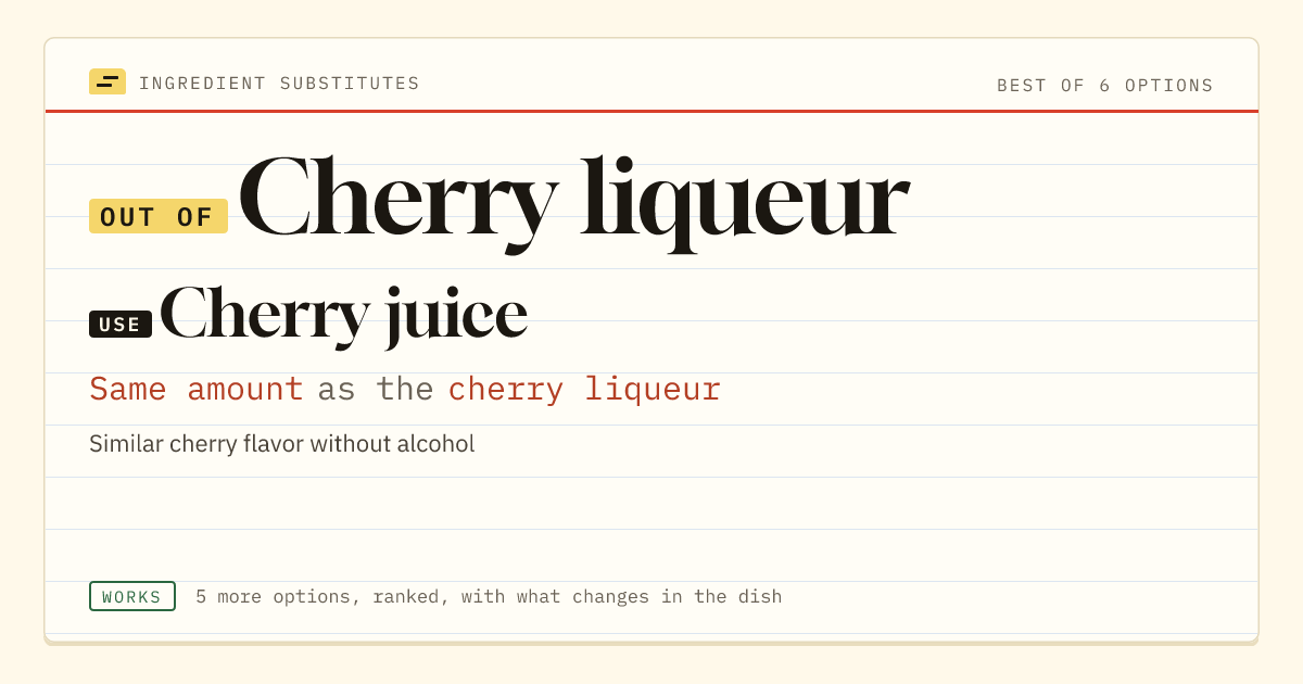 Cherry liqueur substitute: use cherry juice. Same amount as the cherry liqueur.