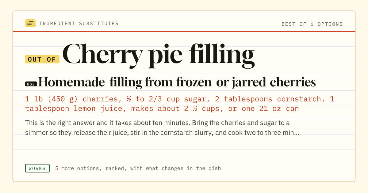 Cherry pie filling substitute: use homemade filling from frozen or jarred cherries.
